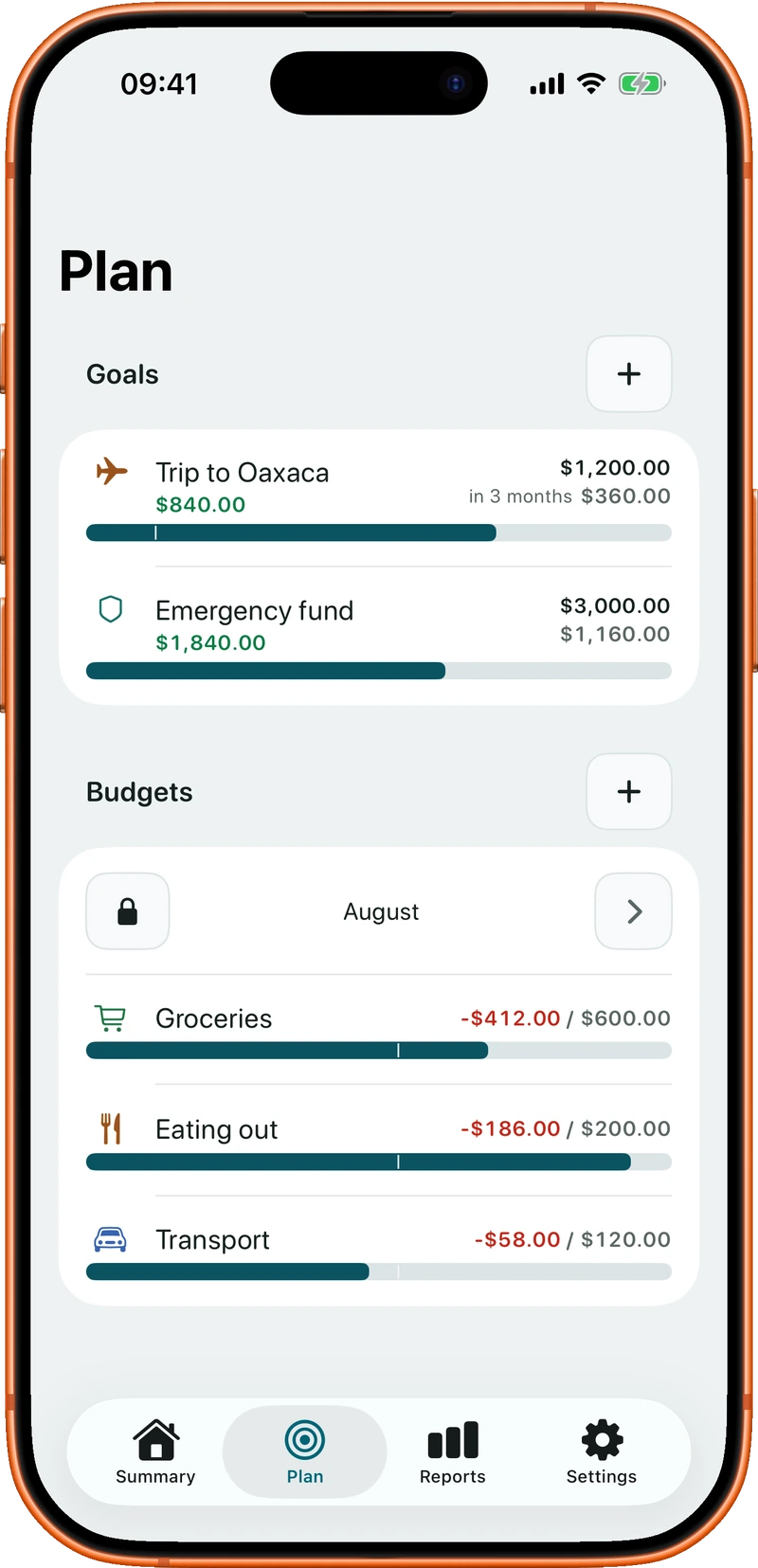 Goals and budgets, part-way through the month