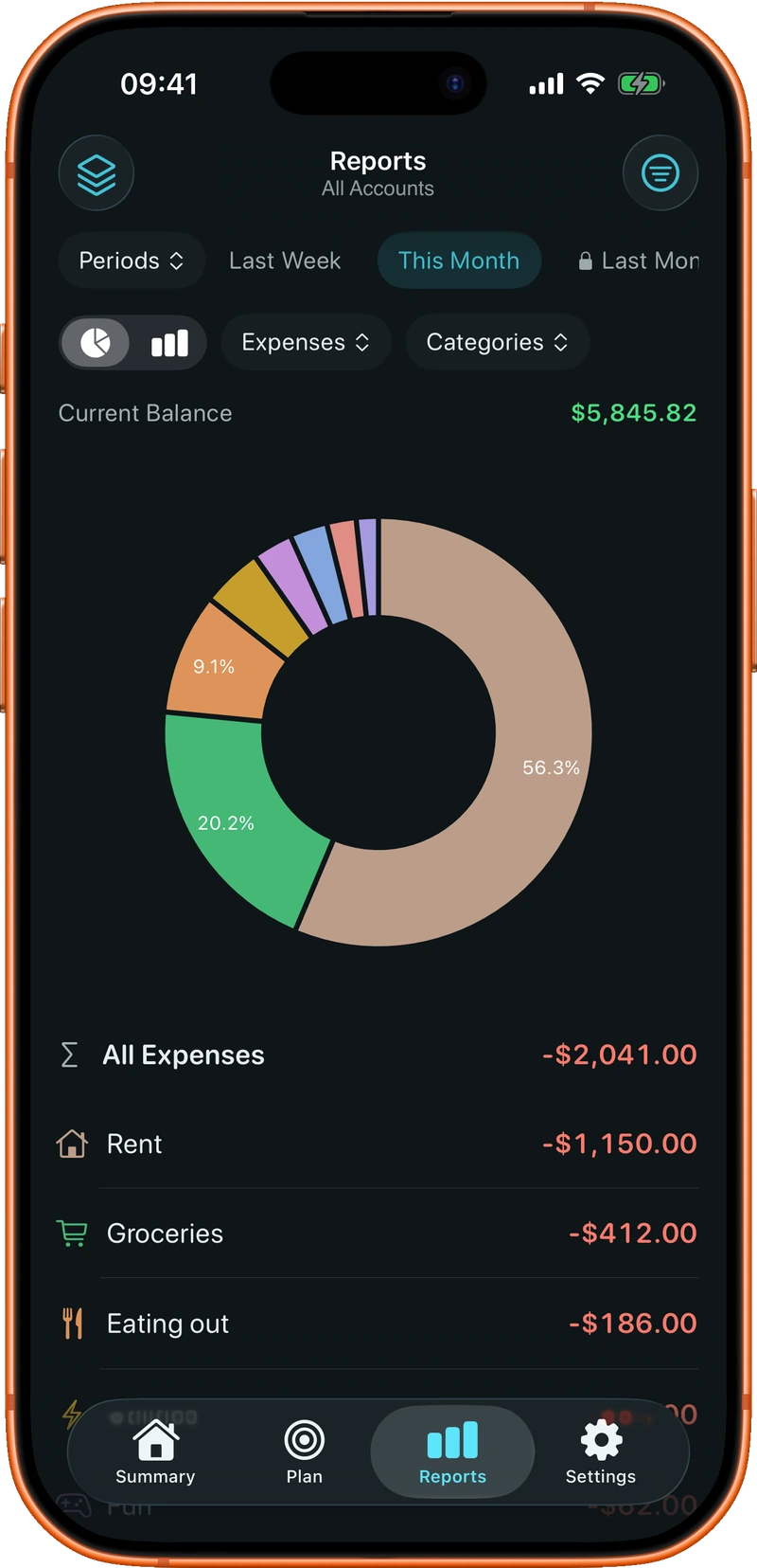 Reports — spending by category for the month